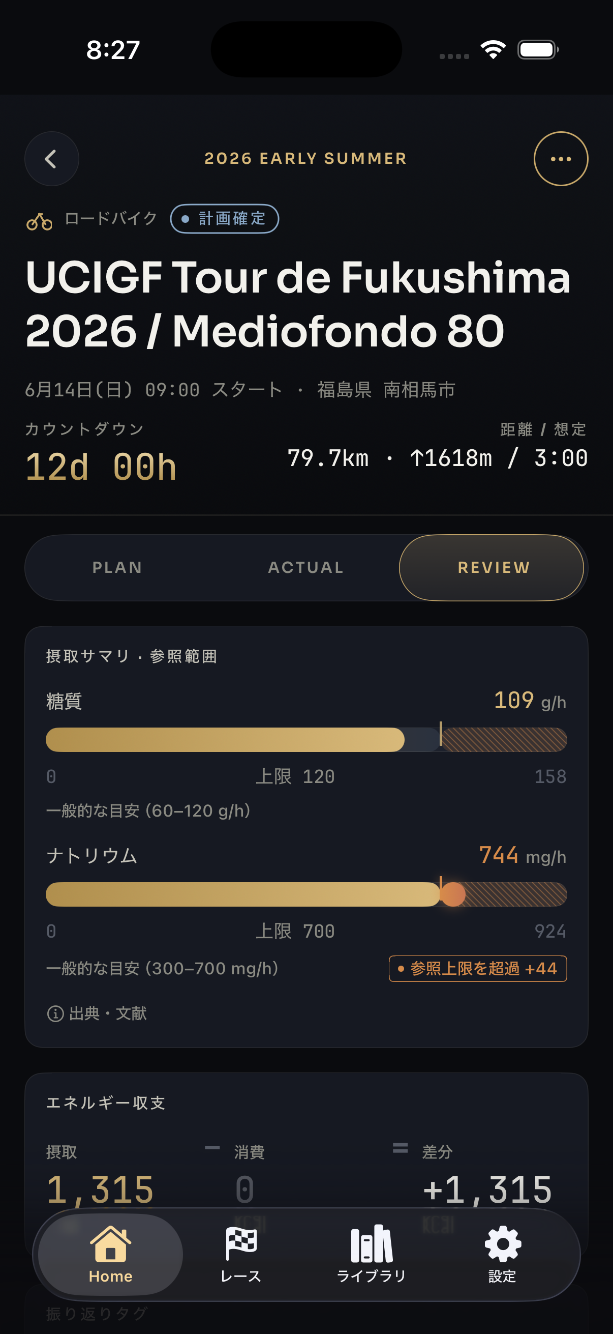 Beaconlog の振り返り（REVIEW）画面。糖質 109 g/h・ナトリウム 744 mg/h を参照範囲と重ね、エネルギー収支を表示。